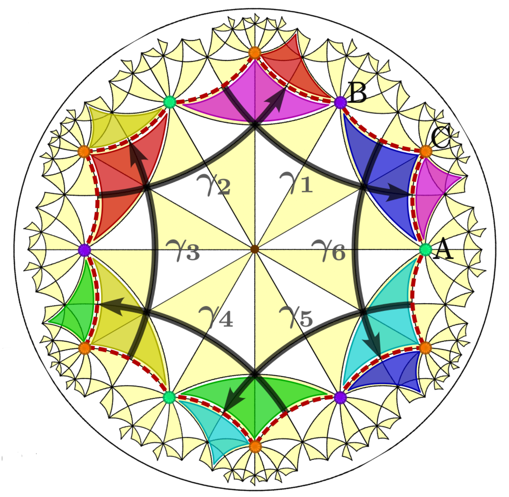 Symmetry And Topology Of Hyperbolic Haldane Models Theory Of